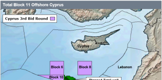 Israeli UAE diplomatic relations