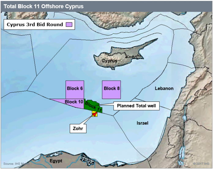 Israeli UAE diplomatic relations