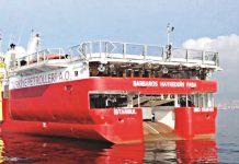 Turkey drilling offshore Cyprus