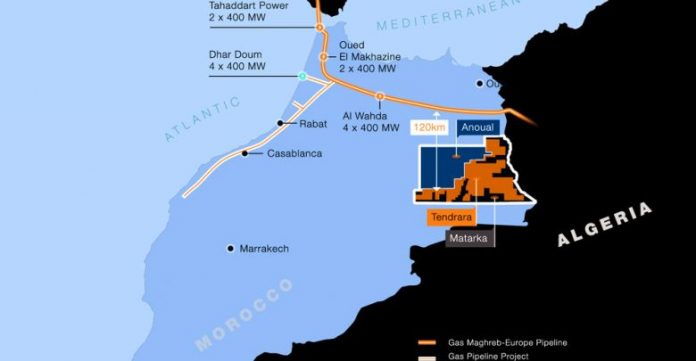 Morocco Tendrara well uncommercial