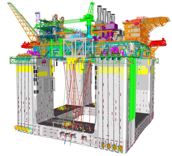 macgregor MacGregor CNOOC China Sea