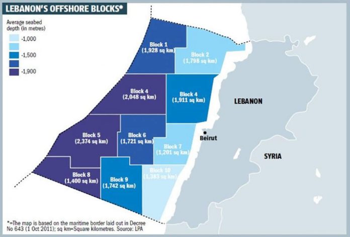 Lebanon's East Med blocks